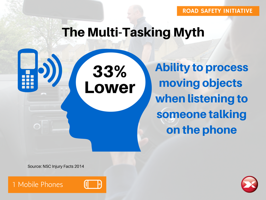 the multi-tasking myth