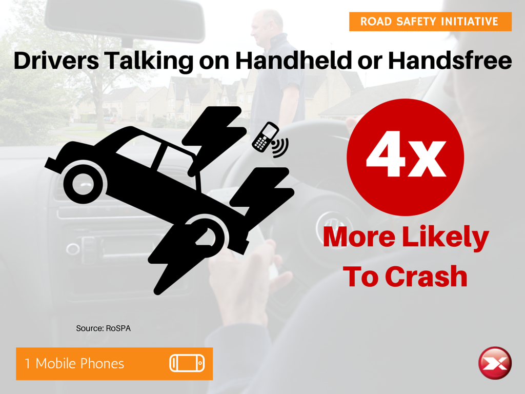 drivers talking on the phone are 4 times more likely to crash