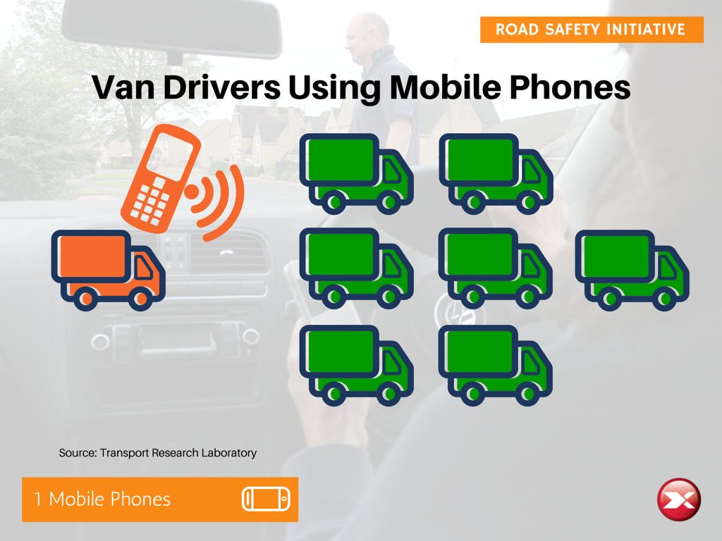 1 in 7 van drivers using the phone